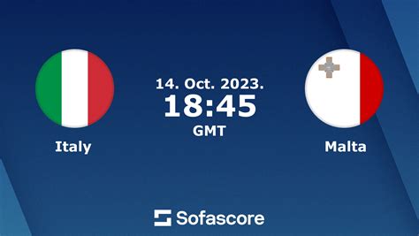 Italy vs Malta live score, H2H and lineups .